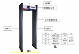 红外测温安检门