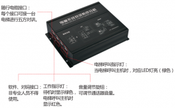 电梯五方对讲分机